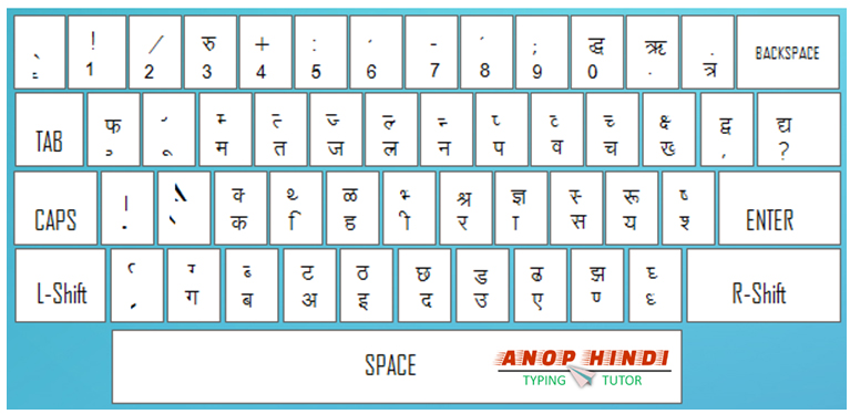 hindi typing pdf